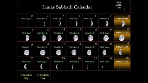 Sabbath Lunar Calendar